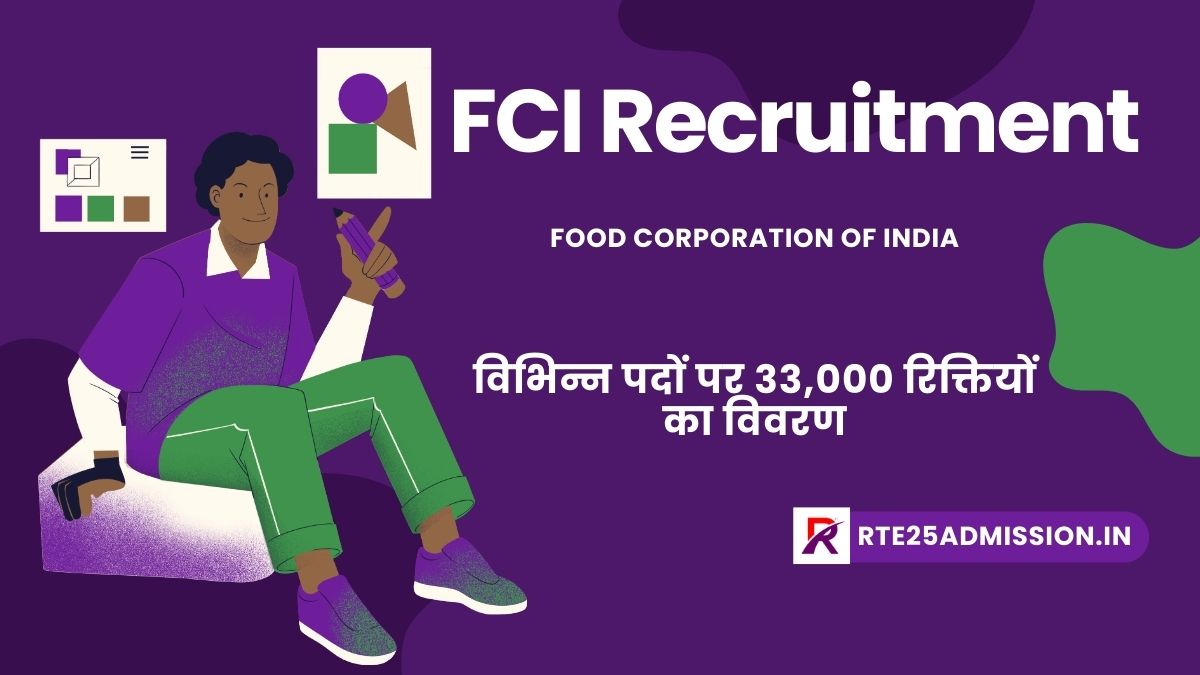 FCI Recruitment 2025: Details on 33,566 Vacancies