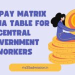 7th CPC Pay Matrix Odisha Salary Calculator 2025